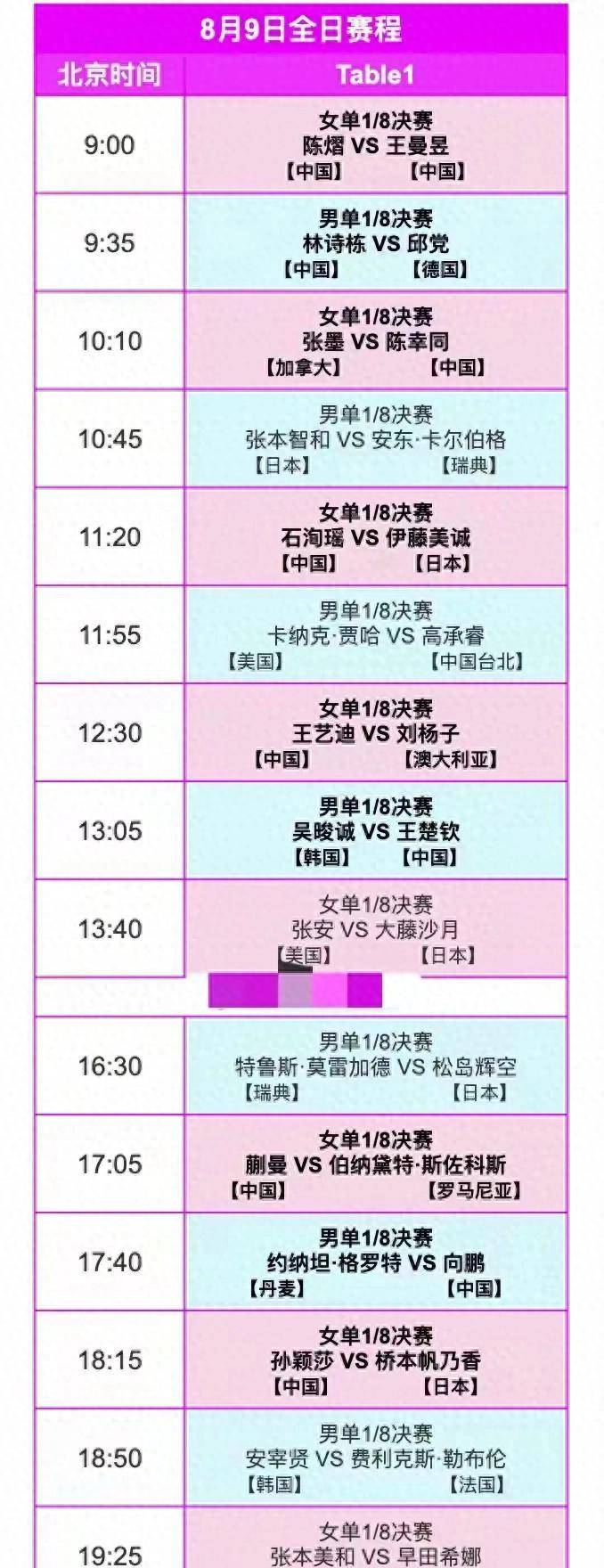 世预赛冲刺阶段再迎强敌;拉齐奥完成体检;主帅态度——压力陡增;训练强度显著提升的简单介绍 世预赛冲刺阶段再迎强敌;拉齐奥完成体检;主帅态度——压力陡增;训练强度显著提升的简单介绍