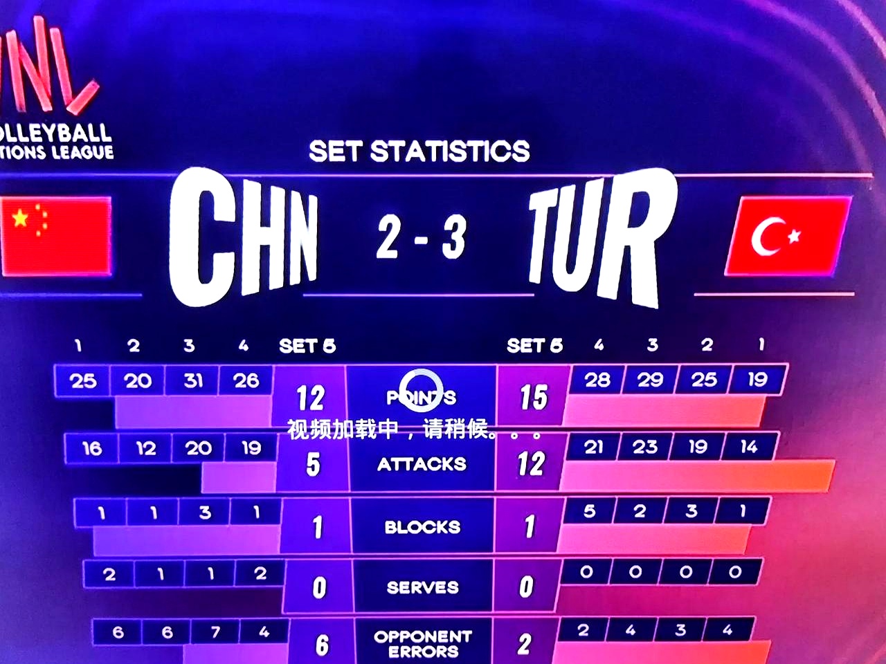 足球洲际杯赛程表